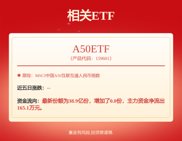 弘盛配资 汇丰晋信养老目标日期2036一年混合(FOF)Y: 汇丰晋信养老目标日期2036一年持有期混合型基金中基金(FOF)(Y类份额)基金产品资料概要更新
