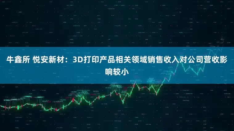 牛鑫所 悦安新材：3D打印产品相关领域销售收入对公司营收影响较小