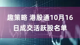 趣策略 港股通10月16日成交活跃股名单